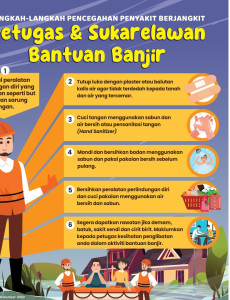 Petugas & Sukarelawan Bantuan Banjir